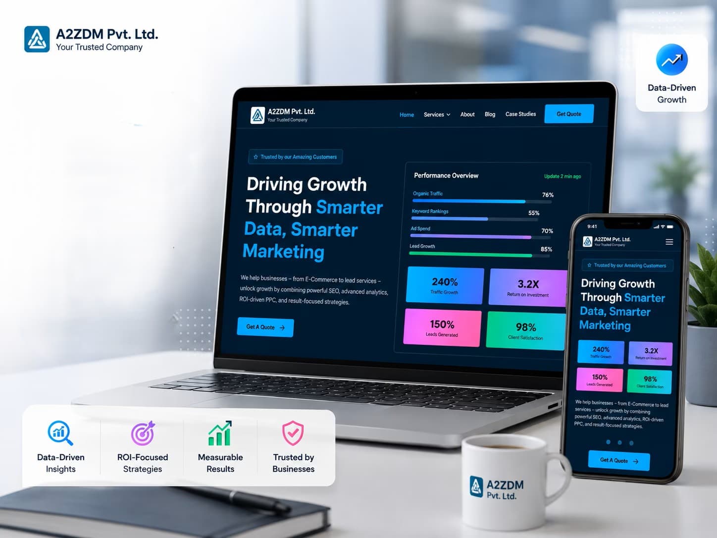 A2ZDM — Digital Marketing website by Business Sathi